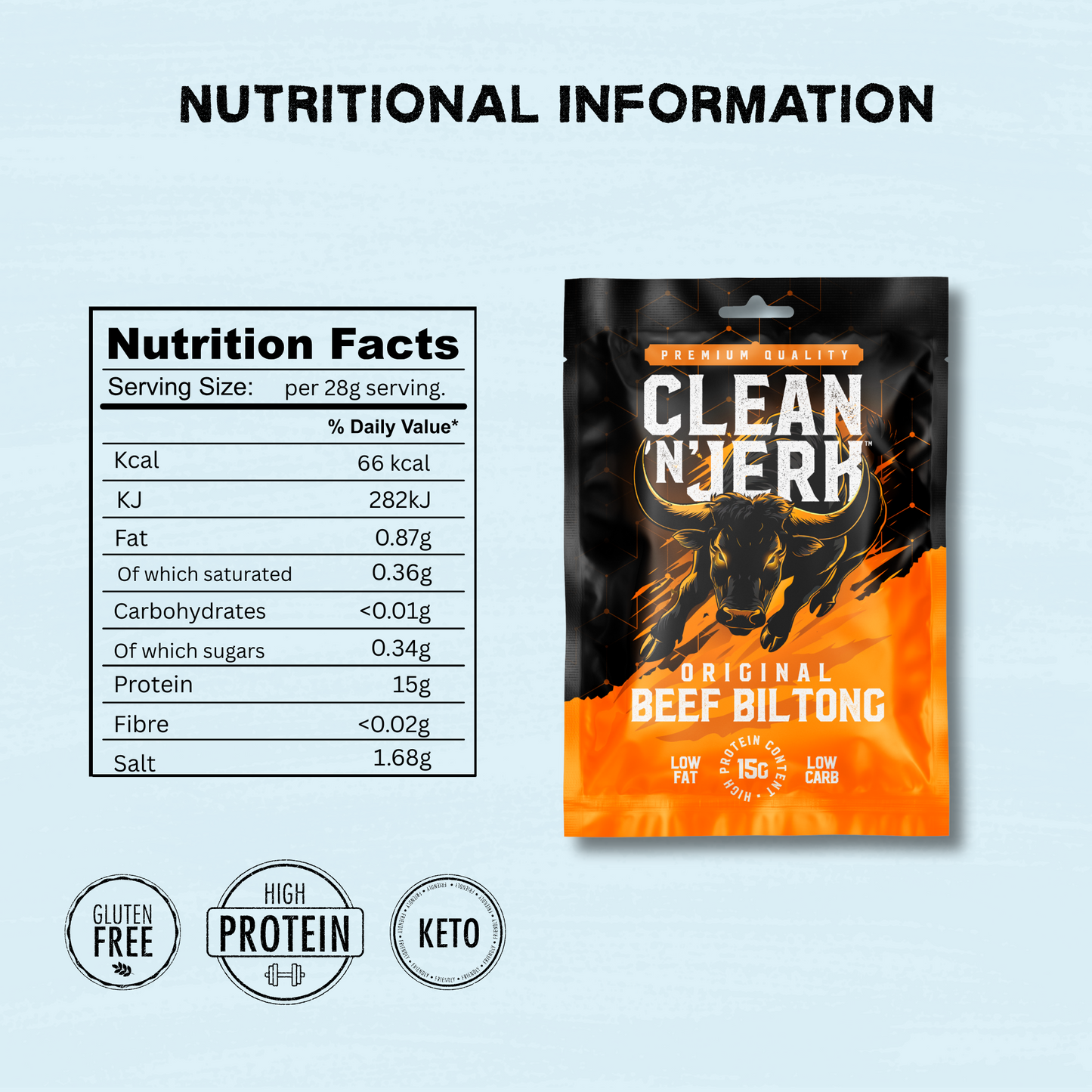 Original Biltong 28g - 10 pack