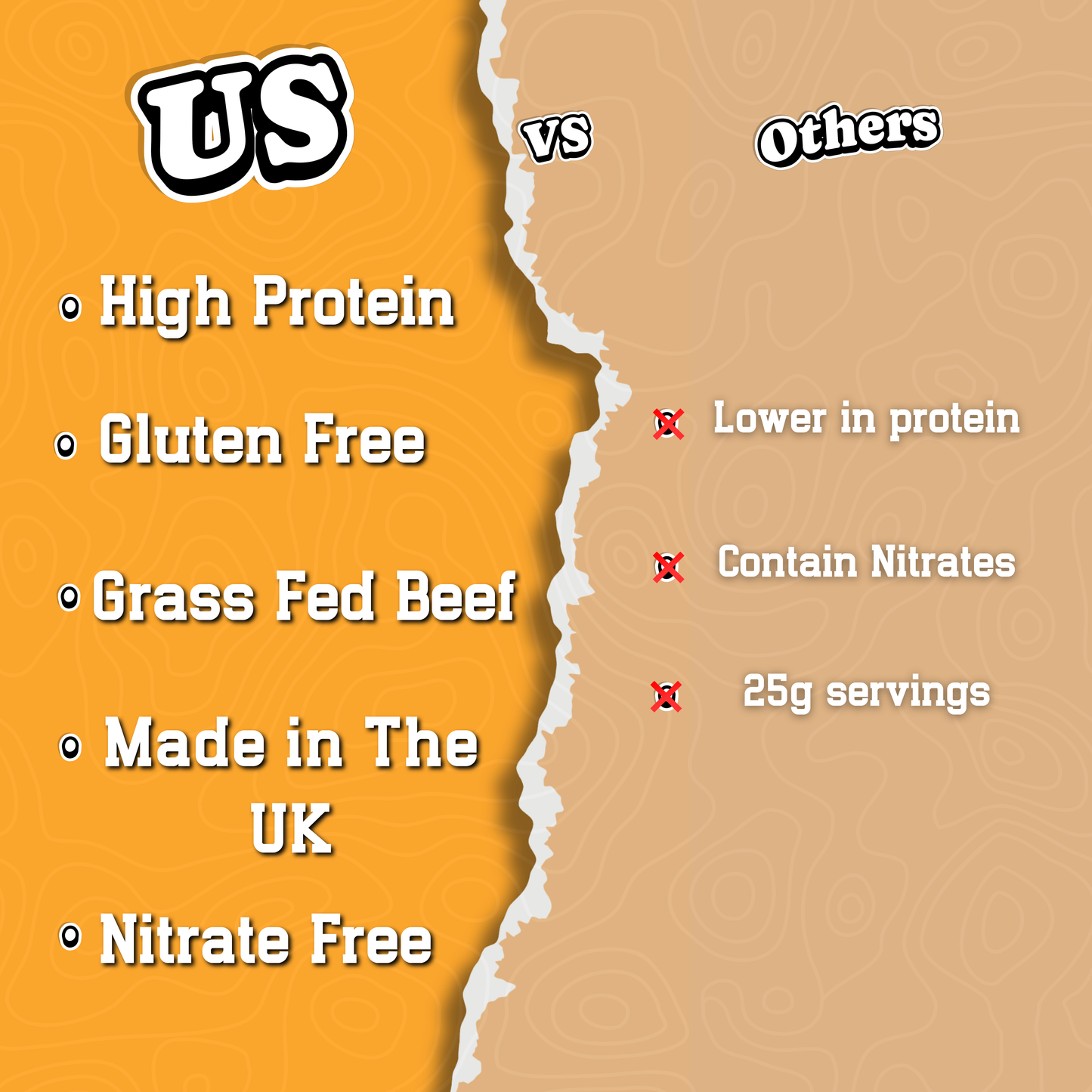 Original Beef Biltong 28g - 5 pack