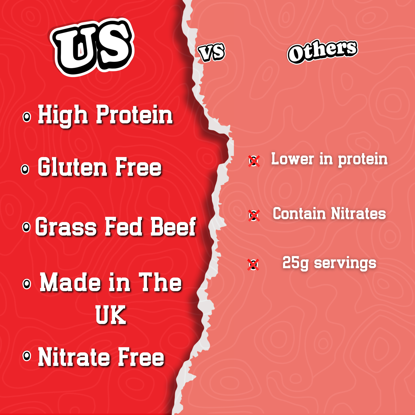 Spicy Sriracha Beef Biltong 28g - 10 pack