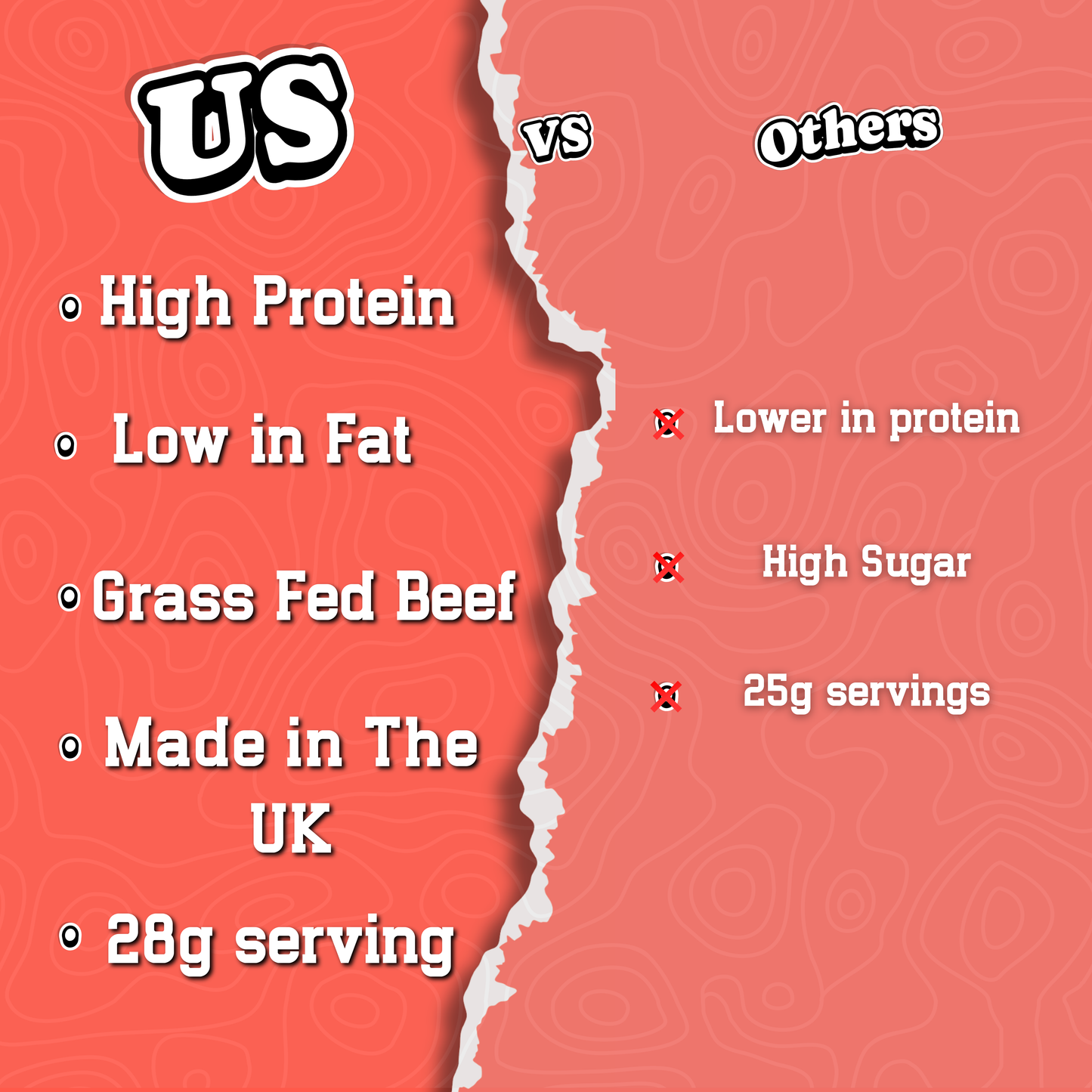 Sweet Hot Beef Jerky 28g - 5 Pack