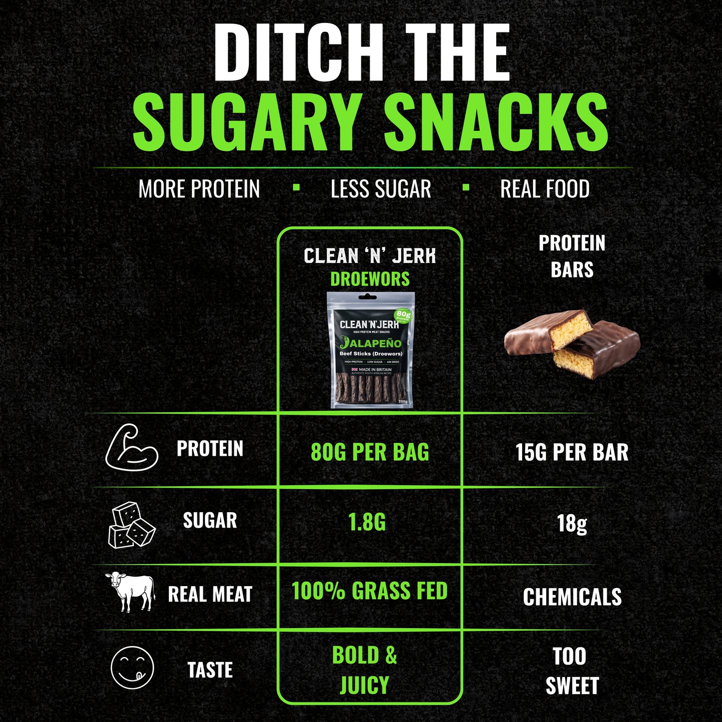 Jalapeño Droewors/ Beef Sticks