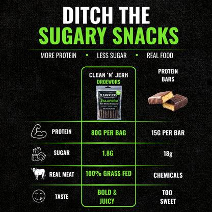 Jalapeño Droewors/ Beef Sticks