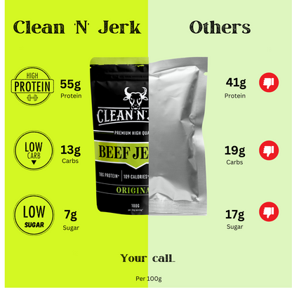 Original Beef Jerky 100g