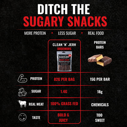 Peri Peri Droewors Beef Sticks