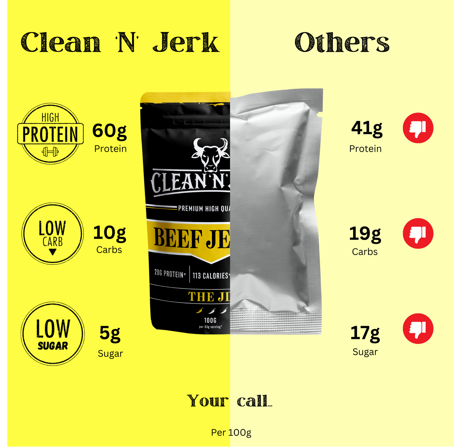 The JD Beef Jerky 100g