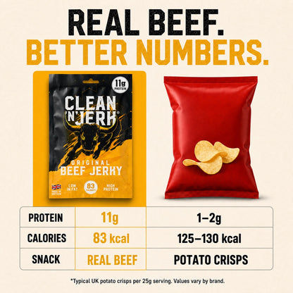 Original Beef Jerky 28g
